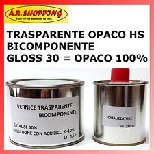 VERNICE TRASPARENTE OPACO HS