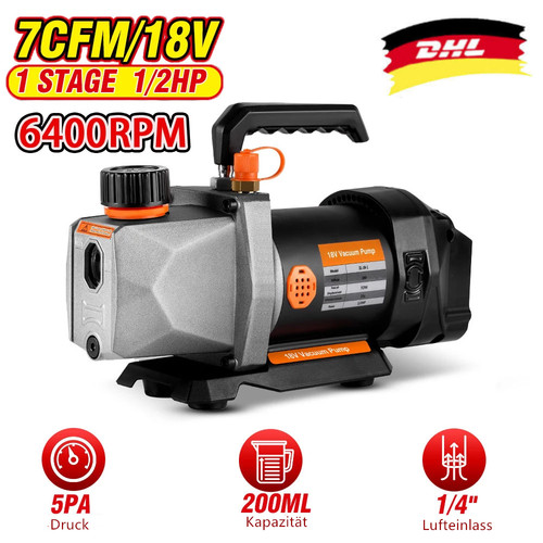 Per 18v makita - makita, 7cfm