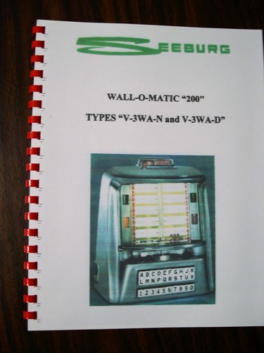 Manuale scatola parete - manuale,