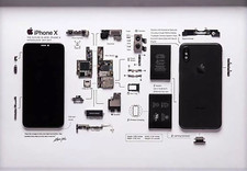 TEMPLATE IPHONE X CREAZIONE CORNICE DIGITALE APPLE FILE DIGITALE PDF INVIO DIGIT