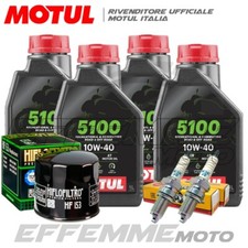 Tagliando CAGIVA Gran Canyon