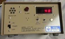 Monitor di sfondo Ludlum