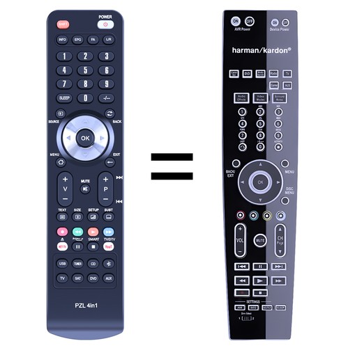 Nuovo telecomando ricambio - nuovo,
