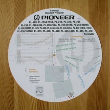 Pioneer