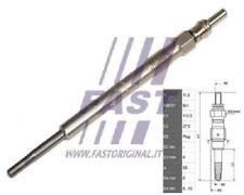 Candela FAST originale FT82720