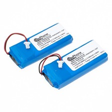 Batteria Li-Poly per Cardo