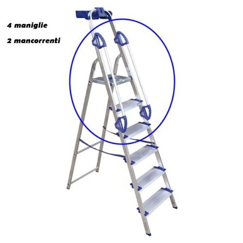 Kit sicurezza maniglie - kit,