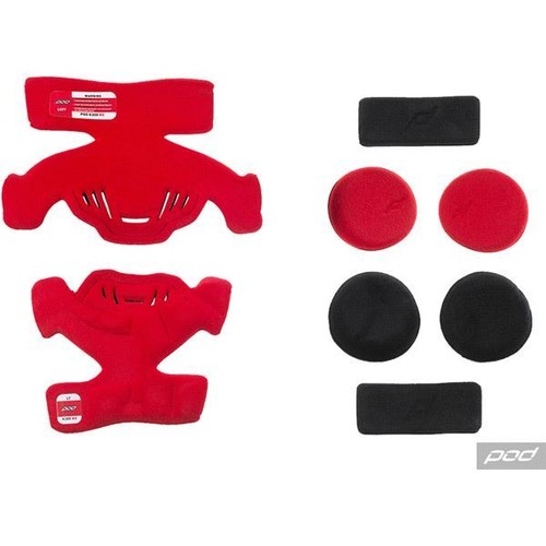 Pod active set - active,