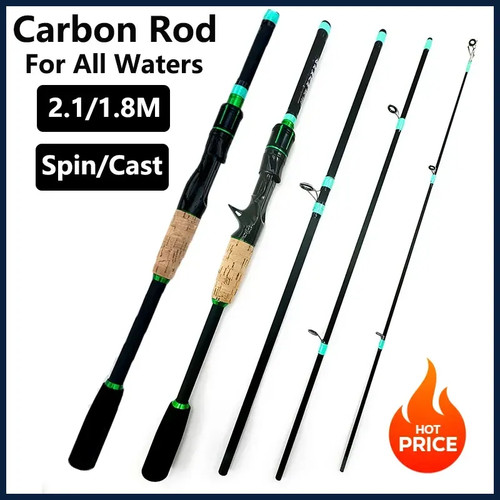 Casting spinning lure - casting, canna