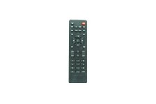 Telecomando per Cambridge