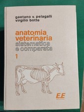 Anatomia veterinaria - anatomia,