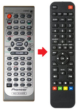 Telecomando di ricambio per