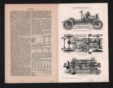 Lithografie 1908: Fahrrad