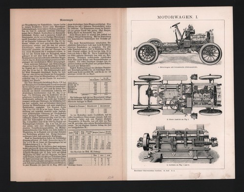 Litografia 1908 bicicletta - litografia,