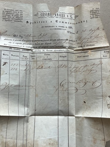 Lettera lombardo veneto - t),