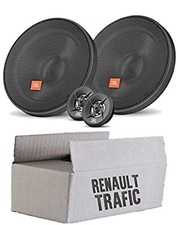 JBL Altoparlante per Renault
