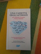 Una Casetta Degli Attrezzi L'azienda ( Farmacia) è Come .... Un Banco Di Pesci