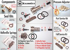 Kalibrgun ""Cricket"" Ricambi