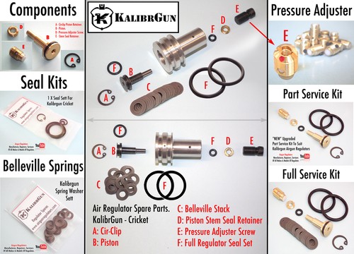 Kalibrigun air rifle pressure - kalibrigun,