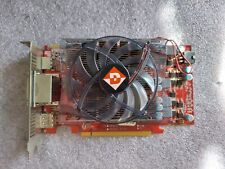 Scheda video grafica GPU