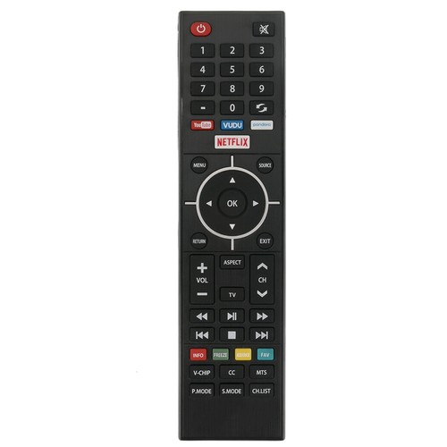 Nuovo telecomando per smart - nuovo,
