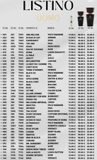 Promo profumi Chogan Uomo 3x2 da 70 ml (+1 Scontato)