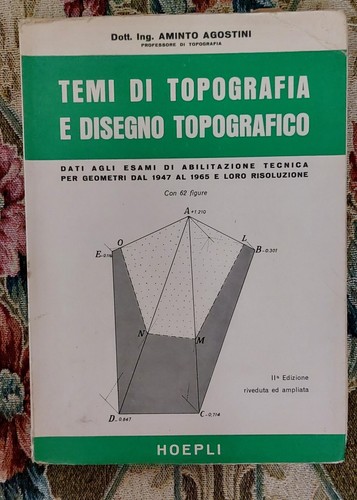 Temi topografia disegno - temi, di