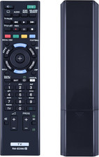 RM-ED060 Telecomando Di