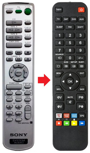 Telecomando adatto per - , sony