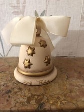 thun campanella 2008