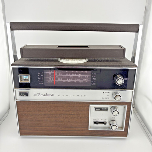 Broadmoor explorer modello - explorer, 945