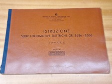 Manuale FS Istruzione sulle