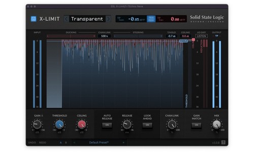 Ssl solid state logic limit - solid,