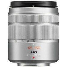 Panasonic teleobiettivo zoom