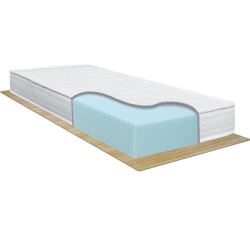 Comprarredo materasso singolo - comprarredo,