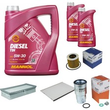 MAHLE Controllo Set 7 L MANNOL