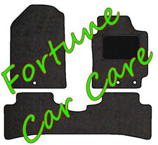 PER KIA RIO HATCHBACK 2017-IN