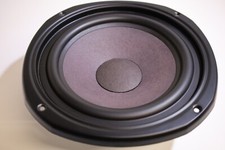 Tweeter Magnat MC227 per All