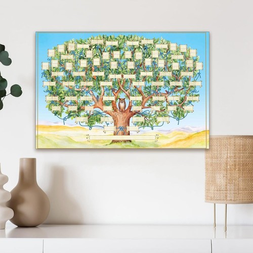 Quadro albero nome