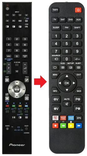 Telecomando adatto per pioneer - telecomando,