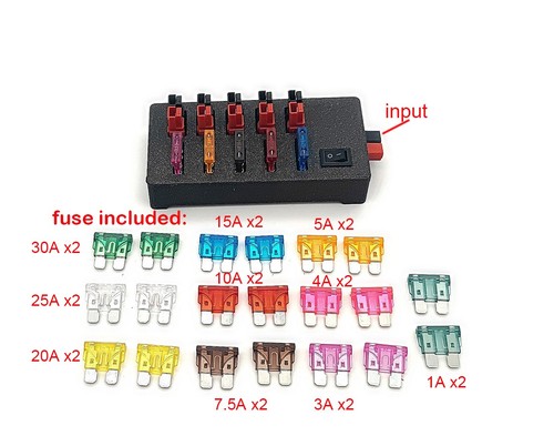 Distribuzione splitter