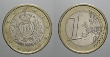San marino euro 2015 - 1,
