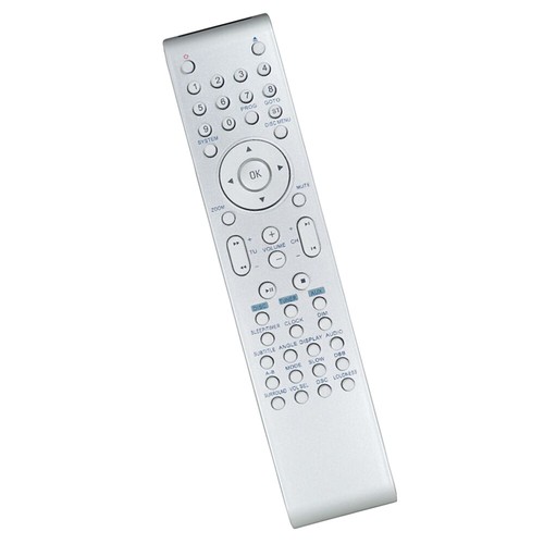 Telecomando per sistema home