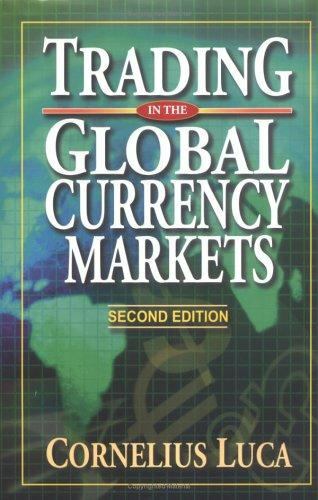 Trading the global currency - in,