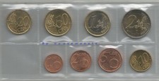 Olanda monete cent e euro - monete, da