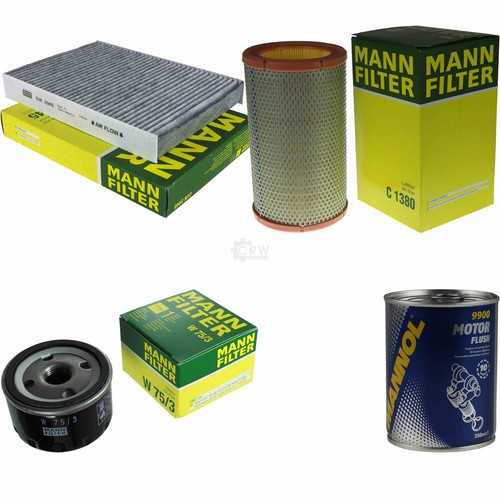 Kit ispezione filtro originale