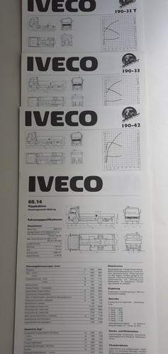 Iveco 190 33 42 - iveco:, /