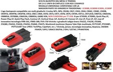 TESTINA AGO PIATTO STYLUS