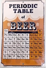 Tavola Periodica Della Birra