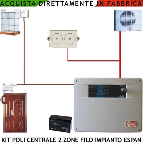 Bacheche allarme poli diana - bacheche,